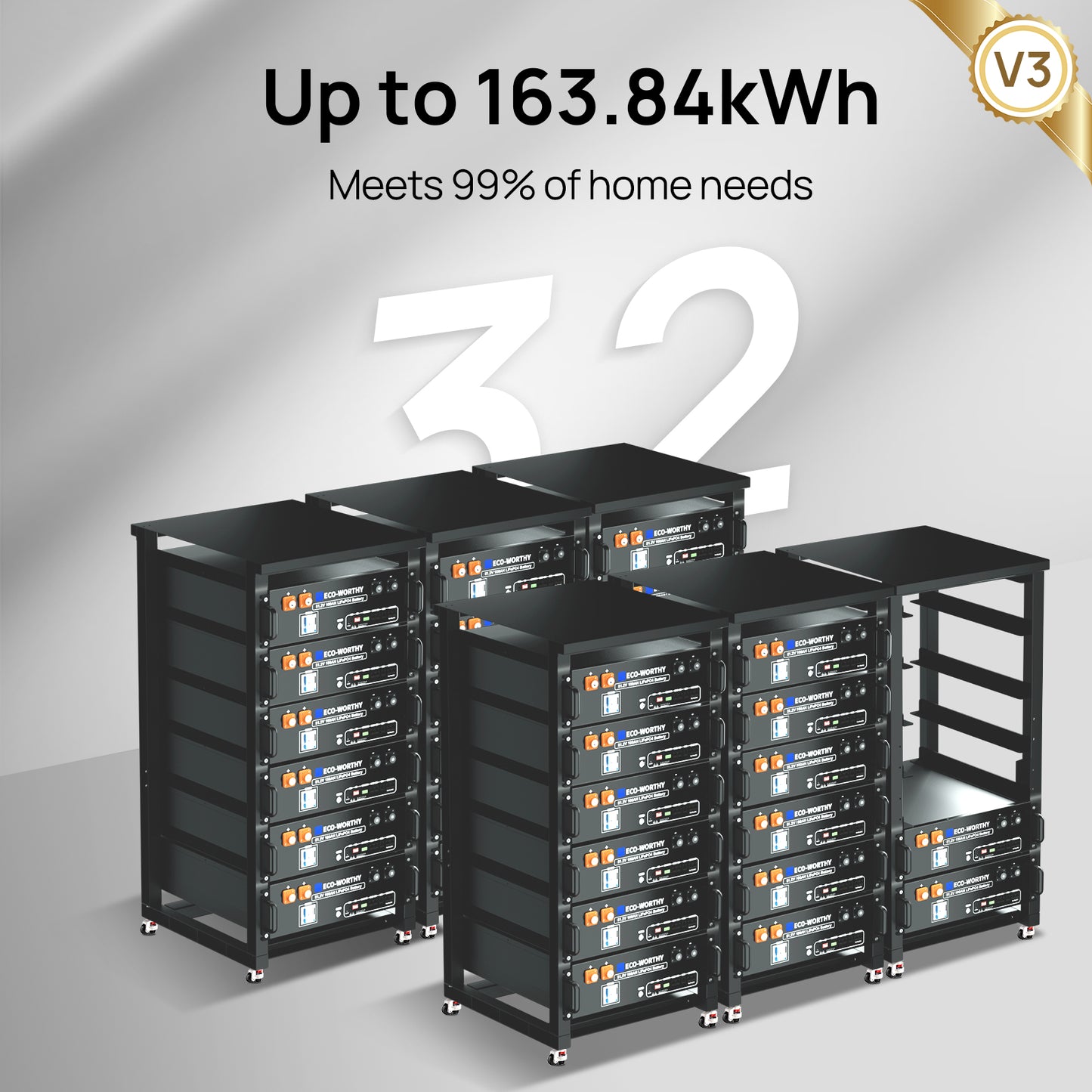 ECO-WORTHY 48V(51.2V) 100Ah Server Rack Battery,5.12kWh Lithium Battery,3U Size,With Bluetooth & Wifi(V3)