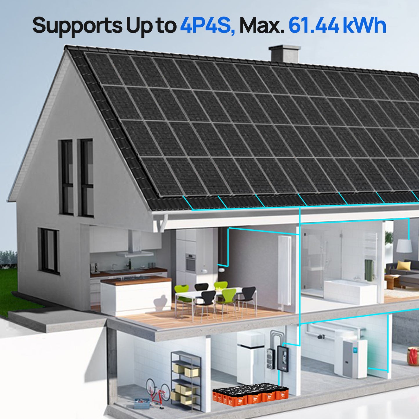ECO-WORTHY 12V 300AH Lifepo4 Lithium Battery Bluetooth with SOC LEDs and Low Temp Protection