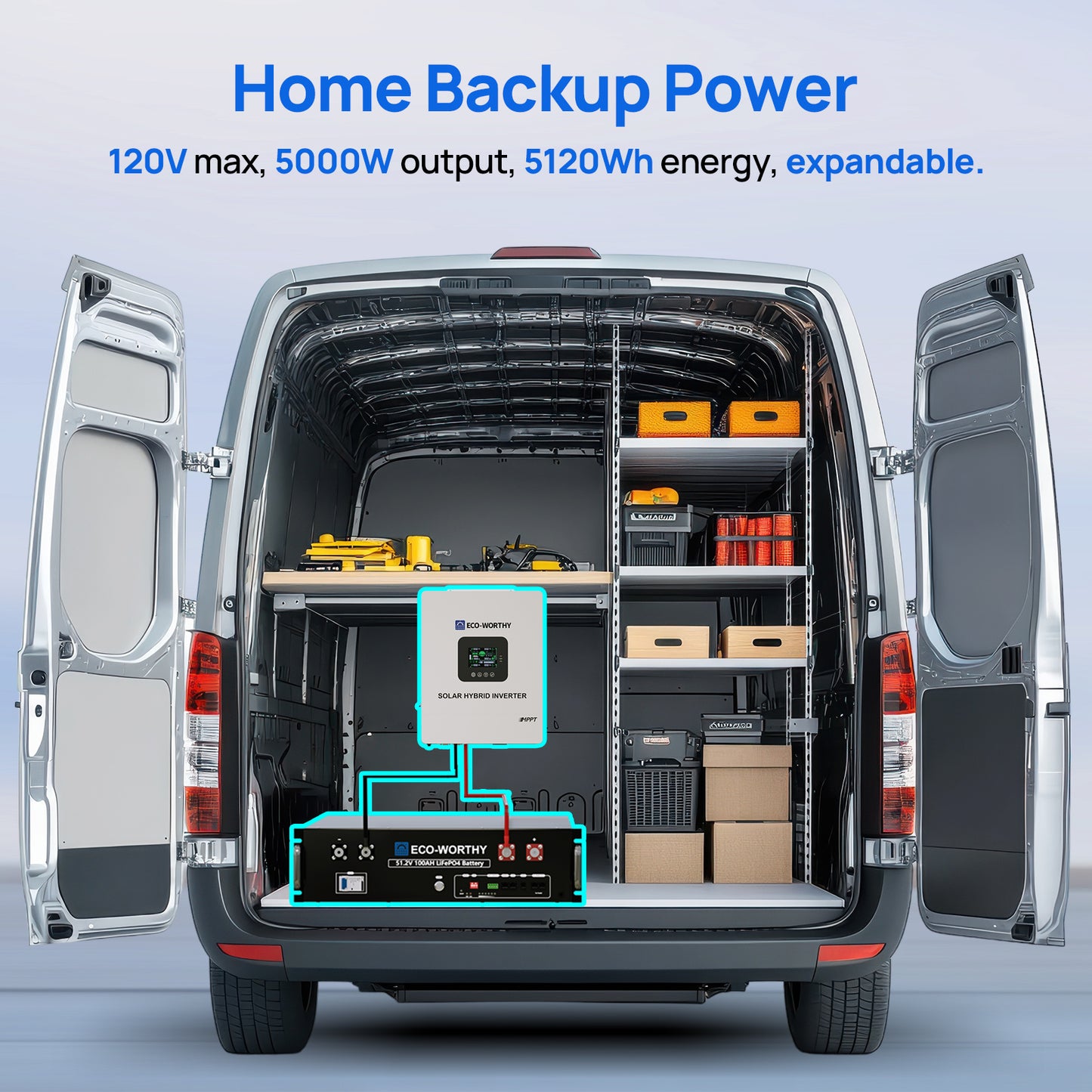 ECO-WORTHY 5.12KWh/10.24KWh Home Backup Power With 48V 100Ah LiFePO4 And 5000W 48V Hybrid Inverter