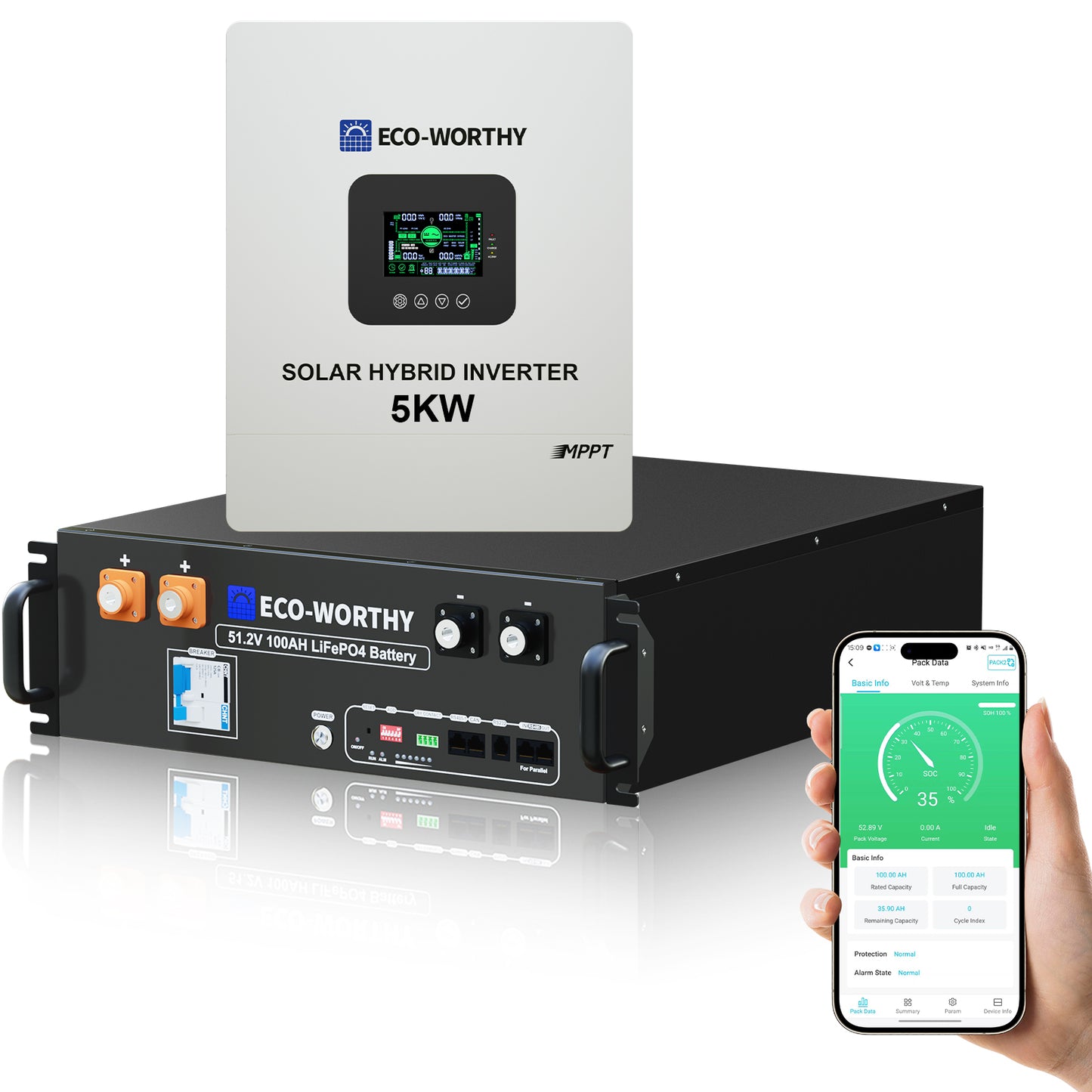 ECO-WORTHY 5.12KWh/10.24KWh Home Backup Power With 48V 100Ah LiFePO4 And 5000W 48V Hybrid Inverter